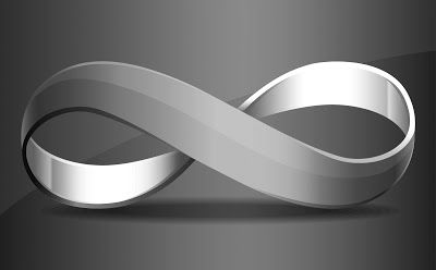 November 5, 2017 ~ FOREVER... Law Articles, Klein Bottle, Triathlon Tattoo, Logo Infinity, Moebius Strip, Mobius Strip, Logo Options, Yin Yang Art, Encouraging Words