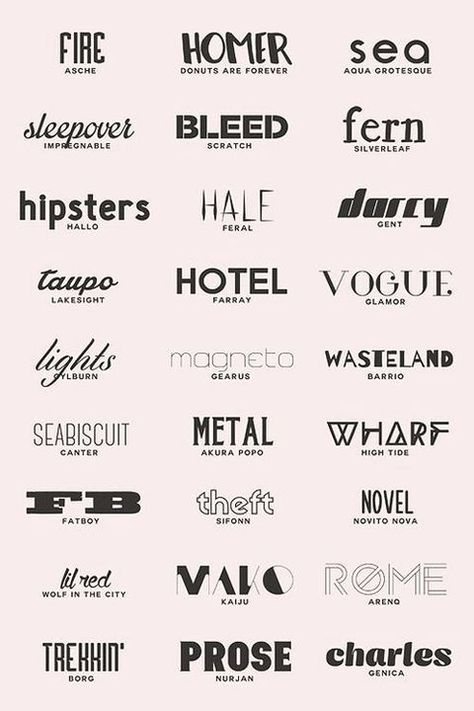 Cover Templates And Tutorials - Cool Fonts/How To Mix Them - Wattpad Manly Fonts Free, Vogue Font, Kombinasi Font, Magazine Font, Magazine Fonts, Inspiration Typographie, Omerta Tattoo, Typographie Inspiration, Portfolio Print