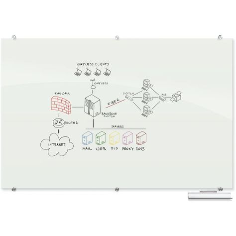 MooreCo Visionary Best-Rite® Magnetic Wall Mounted Glass Board & Reviews | Wayfair Glass Dry Erase Board, Glass Board, Magnetic Wall, School Furniture, Dry Erase Board, Dry Erase, White Board, Wall Mount, Magnets