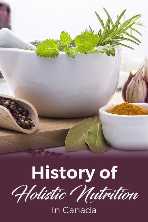 Do you know where the profession of Holistic Nutritionist initially came from and who the people were who founded the profession?  It all begins with humble and simple beginnings here in Canada over 30 years ago... https://loom.ly/aIWHn28  #holisticnutrition #holisticnutritionist #canadanutrition Holistic Nutritionist, Holistic Nutrition, Food Lifestyle, 30 Years, Loom, Nutrition, History