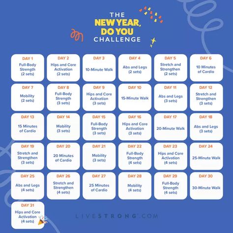 The 'New Year, Do You' 31-Day Body-Weight Workout Challenge | Livestrong.com New Year Workout Challenge, New Year Workout, Walking Cardio, Cardio Burn, Exercise Challenge, 10 Minute Abs, Strength And Mobility, Workout List, Low Impact Cardio