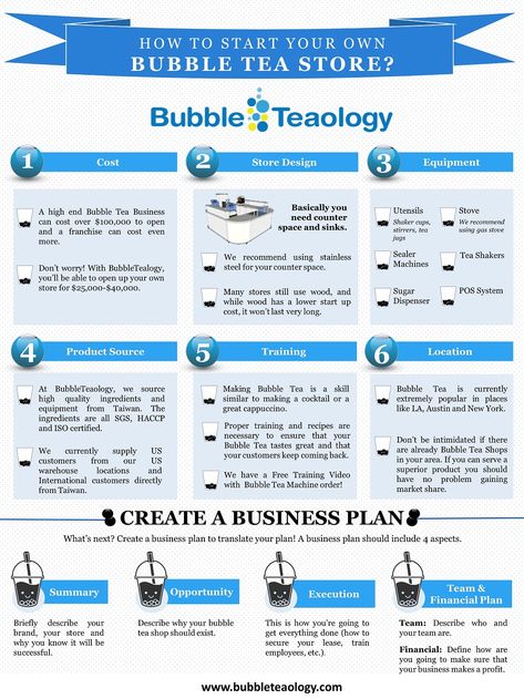 An effective Bubble Tea Business Plan can help ensure that your store is a success. Learn how to write your plan and open your own boba tea store. How To Start A Boba Business, Boba Shop Name Ideas, Boba Store Design, Bubble Tea Truck, Bubble Tea Food Truck, Boba Tea Food Truck, Bubble Tea Shop Name Ideas, Tea Business Ideas, Boba Tea Business