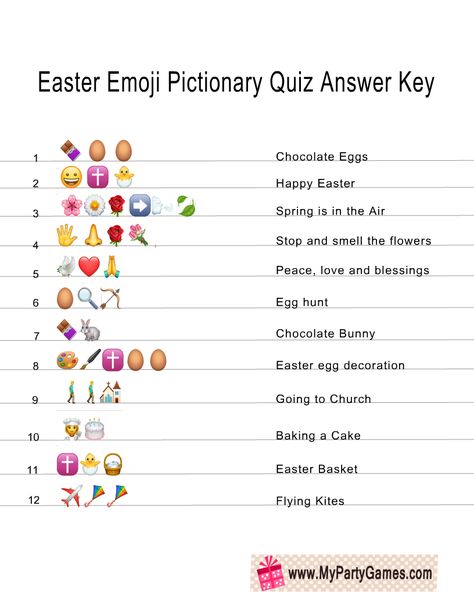 Snapchat Emoji Themes, Bible Emoji, Emoji Themes, Easter Riddles, Easter Quiz, Easter Trivia, Easter Games For Kids, Emoji Quiz, Emoji Pictionary