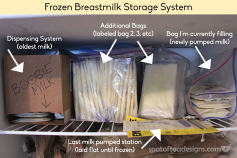 Freezing Breastmilk, Baby Food Storage, Baby Life Hacks, Milk Storage, Breastmilk Storage, Baby Prep, Baby Advice, Breastfeeding And Pumping, Breastfeeding Tips