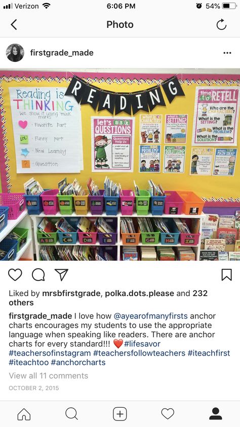 1st Grade Reading Corner, Reading Recovery Classroom Setup, English Corner Classroom Ideas, Reading Corner Classroom, Book Area, Elementary Classroom Themes, Sweet Room, Reading Recovery, Teacher Info