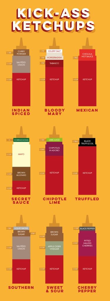 Ketchup-Based Sauces | POPSUGAR Food Food Benefits, Ketchup Recipe, Indian Cookbook, Professional Cooking, Special Sauce, Tapenade, Homemade Sauce, Organic Food, Clean Ingredients