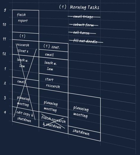 Cal Newport Time Block Planner, Block Planner, Cal Newport, Deep Work, Block Plan, Digital Minimalism, Meeting Planning, Deeper Life, Deep Questions