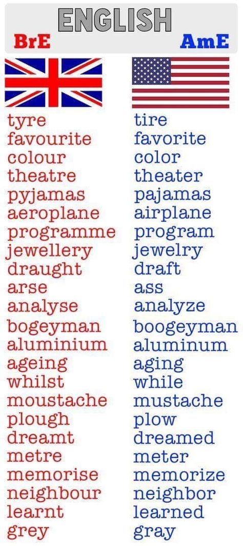 British Vs American, Words In Different Languages, British And American English, American Words, Materi Bahasa Jepang, English Spelling, Good Vocabulary Words, Good Vocabulary, Words To Use