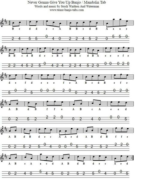 Never Gonna Give You Up Ukulele, Mandolin Sheet Music, Mandolin Tabs Songs, Mandolin Songs, Mandolin Music, Mandolin Lessons, Banjo Tabs, Banjo Music, Titanic Ship