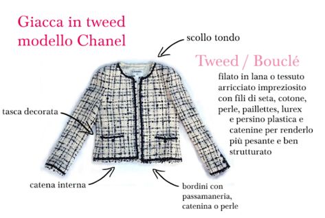 Come abbinare una GIACCA IN TWEED modello CHANEL (outfit Primavera/Estate) Giacca In Tweed, Parisienne Style, Moda Chanel, Chanel Outfit, Chanel Tweed, Outfit Primavera, Fashion Chanel, Fashion Winter, Just Amazing