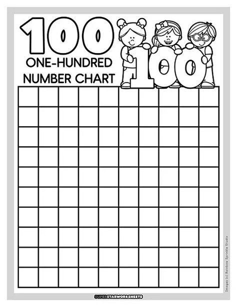 Print this free blank 100 chart for students to practice writing numbers 1-00. With this free PDF blank hundreds chart your students will celebrate the first 100 days of school by learning to read, write, and count to 100. Gr 1 Worksheets, Counting To 100 Activities, 100 Chart Printable, Writing Practice Kindergarten, Hundreds Chart Printable, Superstar Worksheets, Hundred Chart, Number Writing Practice, Counting Worksheets For Kindergarten