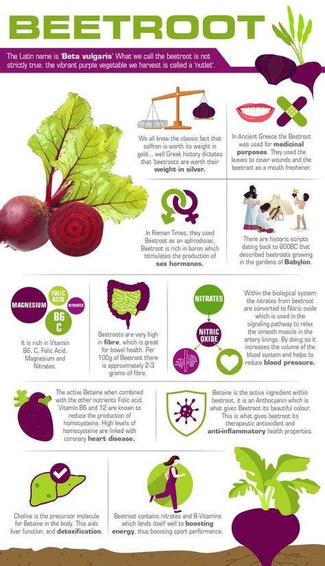 Beets Benefits, Grapes Purple, Low Glycemic Snacks, Liver Cleanse Diet, Purple Vegetables, Beetroot Benefits, Pregnancy Vitamins, Banana Drinks, Lemon Drink