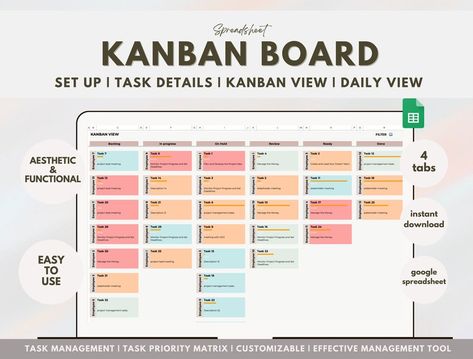 Task Tracker, Eisenhower Matrix, Daily Weekly Planner, Project Management Templates, Board Template, Kanban Board, Planner Pdf, Project Management Tools, Work Planner