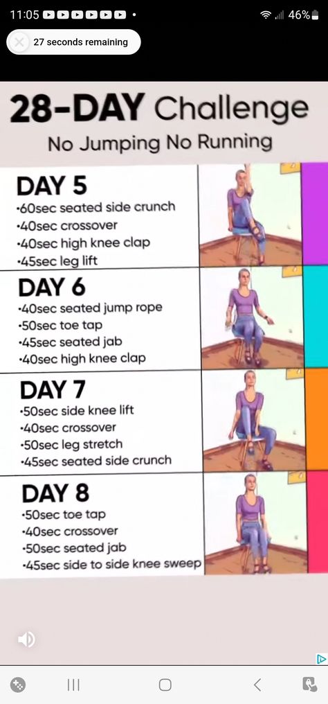 Side Crunches, Personalized Workout Plan, 28 Day Challenge, Running Day, Leg Lifts, Day Challenge, High Knees, Leg Stretching, Jump Rope