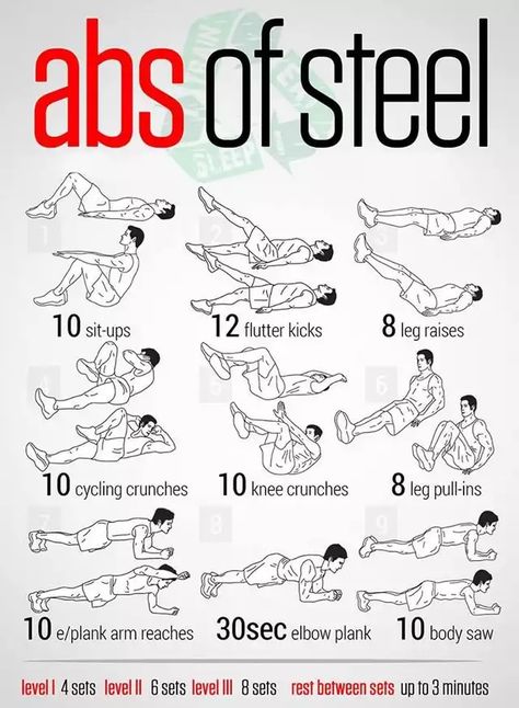 Full body workout - Imgur Workouts To Get Abs, Neila Rey Workout, Abs Of Steel, Abb Workouts, Hero Workouts, Workout Morning, Killer Ab Workouts, Ab Workout Plan, Sixpack Workout