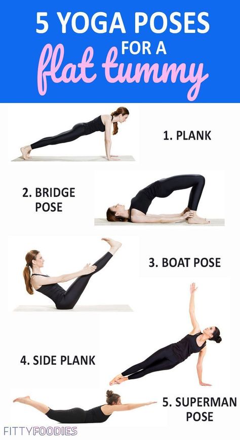 5 Yoga Poses For A Flat Tummy | Yoga Poses For Abs | Yoga Workout For Abs | Lower Tummy Toning Yoga For Beginners Flat Tummy Yoga Poses, Yoga For Flat Tummy, Beginner Pilates, Yoga Vinyasa, Pilates Video, Latihan Yoga, Yoga Beginners, Bridge Pose, Fitness Plan