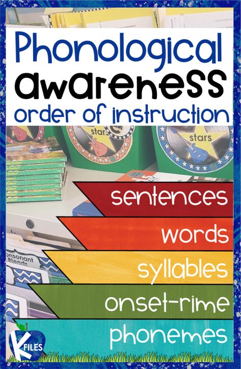 Confused with the terms of phonological awareness and phonemic awareness? Phonology is the study of vocal sounds. There is no print involved in this stage of literacy.  It is an “eyes closed” stage in identifying and manipulating the sounds of oral language.  Beginning with sentences, words, syllables, onsets, rimes and ending with phonemes. Tutoring Reading, Saxon Phonics, Reading Support, Rti Interventions, Phonological Awareness Activities, Secret Stories, Structured Literacy, Sound Wall, Phonemic Awareness Activities