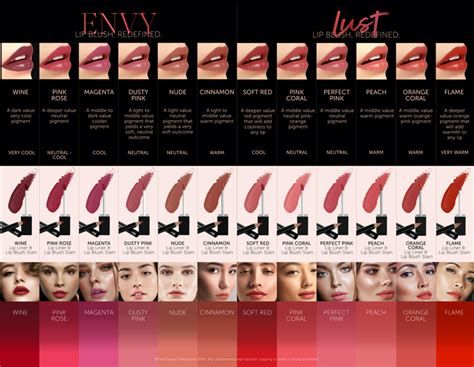 lip blushing color chart. There are any references about lip blushing color chart in here. you can look below. I hope this article about lip blushing color chart can be useful for you. Please remember that this article is for reference purposes only. #lip #blushing #color #chart Lip Permanent Makeup, Lip Blushing, Wine Lips, Lip Collection, Lip Blush, Red Pigment, Perfect Peach, Makeup Needs, Pigment Coloring