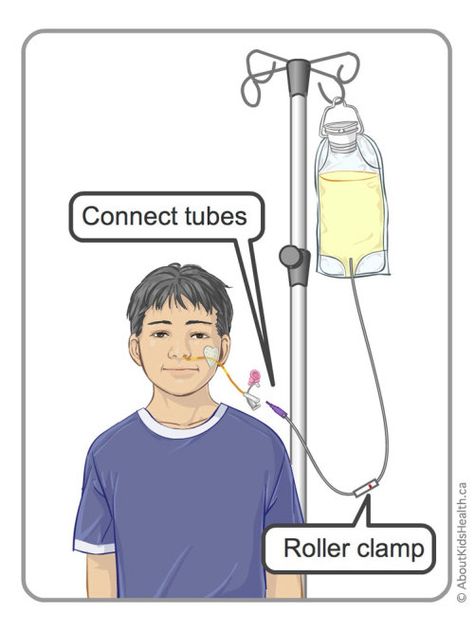 Ng Tube, Gravity, Best Friends, Human