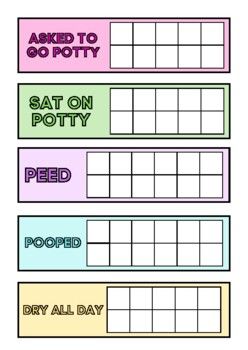 Use this chart to track and meet goals! Place a sticker on each square. The dry all ay section doesn't have to be consecutive days. Decide for yourself what each goal looks like for your child. Fits dollar tree small stickers, and prints easily onto a sheet of 8.5 x 11 piece of paper. Potty Charts, Potty Training Boys Chart, Diy Potty Training Chart Ideas, Potty Training Sticker Chart, Potty Training Stickers, Boys Potty, Classroom Behavior Chart, Daycare Classroom, Potty Training Girls