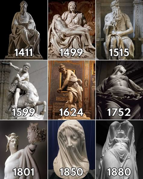 Why did we discontinue? 🤔 1411: Saint John the Evangelist - Donatello 1499: Pietà - Michelangelo 1515: Moses - Michelangelo 1599: Hercules and the Centaur Nessus - Giambologna 1624: David - Gian Lorenzo Bernini 1752: Modesty - Antonio Corradini 1801: Perseus with the Head of Medusa - Antonio Canova 1850: The Veiled Virgin - Giovanni Strazza 1880: Undine Rising from the Waters - Chauncey Ives Antonio Corradini, Bernini Sculpture, Lorenzo Bernini, St John The Evangelist, Medusa Art, Ancient Greek Sculpture, Antonio Canova, Rennaissance Art, Greek Mythology Art