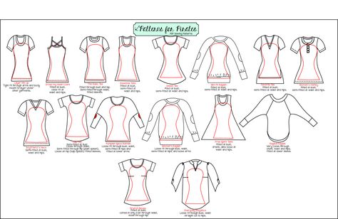 I get asked a lot how the different P4P shirt pattterns compare fit wise. So to help those visual people (most of us sewing/creative types are!), I created a little line drawing with the hourglass figure in each shirt. Remember, P4P is designed for an hourglass figure; so if you have a different body type you … Shirt Patterns, Patterns For Pirates, Sweet Tee, Shirt Sewing Pattern, Shirt Fits, Sewing Notions, Sewing Patterns Free, Basic Tee, Free Sewing