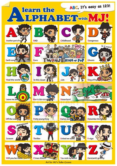 This is how MY children will be learning their ABC's Michael Jackson Drawings, Michael Jackson Funny, Michael Jackson Wallpaper, Jackson Bad, Michael Jackson Art, Michael Jackson Smile, Learning Abc, Joseph Jackson, Michael Jackson Bad