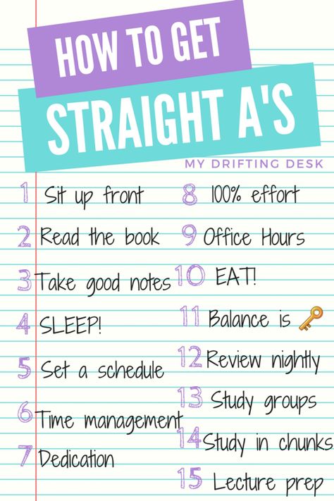 Here are 15 tips for getting straight A's this semester! Get that 4.0 you've always wanted and start off this semester strong! Study Tips For High School, Studie Hacks, Middle School Hacks, Studera Motivation, Straight As, School Goals, High School Survival, High School Hacks, College Classes