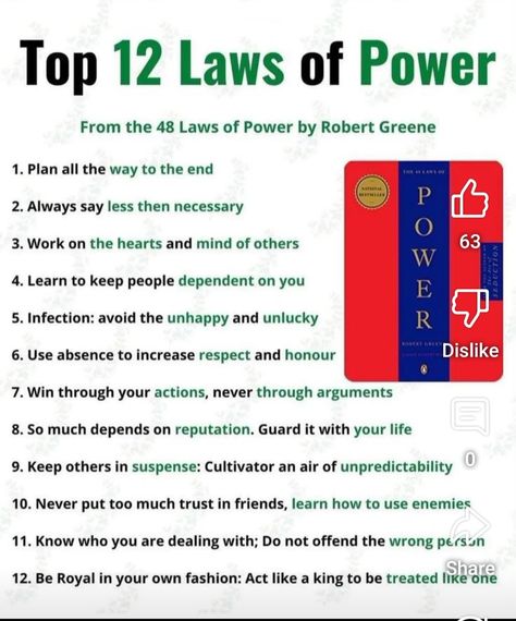 Rules Of Power, Power Robert Greene, Robert Greene Quotes, Robert Greene Books, Laws Of Power, Work Hack, 48 Laws Of Power, Social Emotional Learning Activities, Psychology Fun Facts