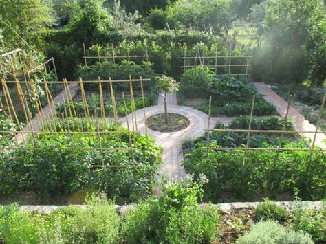 Potage Garden, Formal Pond, Quarry House, Courtyard Homes, Mountain Garden, Witches Garden, Edible Landscape, Savage Garden, Tuscan Garden