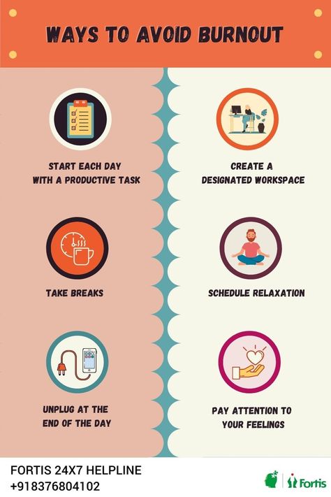 How To Prevent Burnout, English Knowledge, Wedding Skincare, Prevent Burnout, Professional Poster, Education Poster Design, Interactive Charts, Avoid Burnout, Study Board