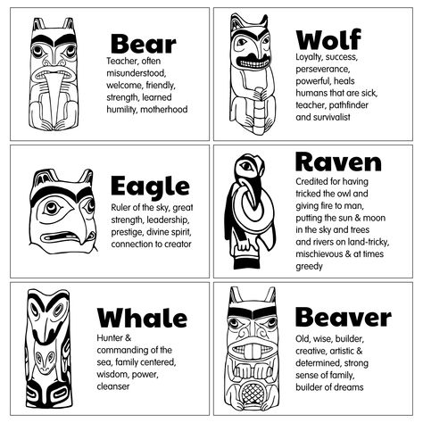 Totem Pole Meaning Animals, Native Totem Tattoo, Native American Bear Totem, Totem Pole Class Project, How To Draw A Totem Pole, Touching Spirit Bear Totem Pole Project, Native American Totem Animals, Totem Tattoo Animal Native American, Totem Pole Coloring Pages