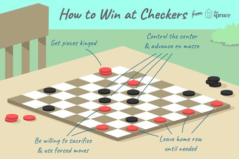 How Beginners Can Win at Checkers Following Simple Strategies Checkers Game Rules, How To Play Checkers For Beginners, How To Play Checkers, Checkers Board Game, Chess Tactics, Learn Chess, Chess Strategies, Study Strategies, Checkers Game