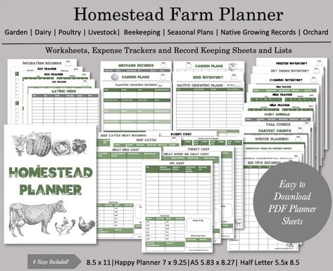 Homestead Farm Planner Growing Lavender, Homestead Farm, Laying Hens, Planting Plan, Keeping Chickens, Fragrant Plant, The Homestead, Lavender Plant, Off Grid Living