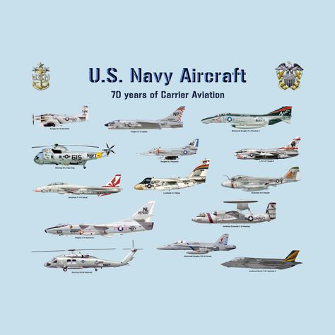 Aircraft recognition chart of US Navy Aircraft , 70 years of Carrier Aviation. Us Navy Poster, Aviation Ordnance Navy, Ins Vikrant Aircraft Carrier, Uss Gerald Ford Aircraft Carrier, Us Navy Aircraft, Military Records, Navy Aircraft, U S Navy, Us Navy