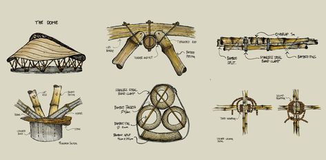 Bamboo Dome, Dome Architecture, Bamboo Roof, Bamboo Building, Shell Structure, Dome Structure, Interesting Architecture, Bamboo Structure, Bamboo Architecture