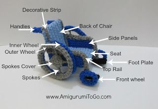 Crochet Wheelchair Pattern Video Tutorial Crochet Wheelchair, Sock Monkey Pattern, Better Friends, Bitty Baby Clothes, Tutorial Amigurumi, Wheel Chair, Felt Patterns, Crochet Videos, Amigurumi Free Pattern