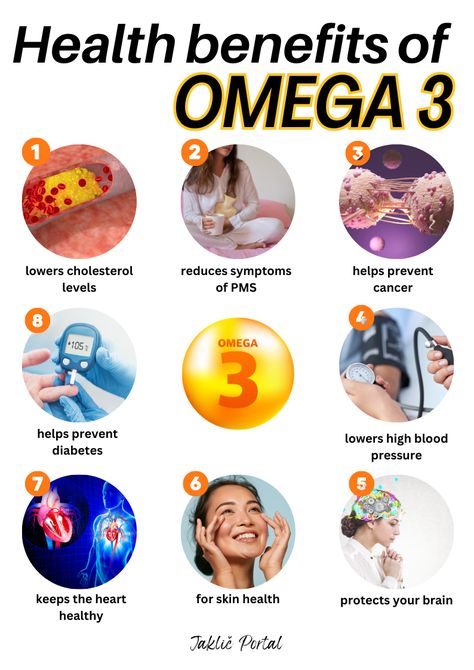 Take omega-3 fish oil supplements every day for health benefits. Here's what you need to know You’ve probably heard of omega-3’s before — they are essential fatty acids that provide many health benefits! Some of the most well-known... Things To Know About Omega-3 Fatty Acids | The truth about omega-3 fatty acids | Omega-3 Fatty Acid Benefits | omega-3 fatty acids foods | omega-3 fatty acids benefits | Fish rich in Omega-3 | Fatty Fish Omega 3, Omega 3 Fatty Acids Benefits, Omega 3 Fatty Acid Foods, Benefits Of Omega 3 Fish Oil, Fatty Acids Foods, Omega 3 Benefits, Fatty Acid Foods, Omega 3 Foods, Benefits Of Omega 3