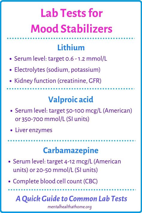 Psych Meds 101: Mood Stabilizers - Mental Health @ Home Psych Meds, Psychotropic Medications, Psychiatric Nurse Practitioner, Mood Stabilizer, Psychiatric Medications, Nursing Student Tips, Kidney Function, Mental Health Nursing, Pharmacology Nursing