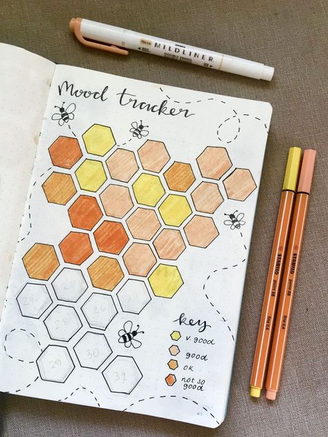 Notesbog Design, Bullet Journal Mood Tracker, Journal Mood Tracker, Bullet Journal Lists, Bullet Journal Work, March Bullet Journal, Kalender Design, Kraf Kertas, Bullet Journal Ideas Templates