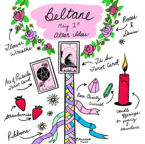 Beltane Altar, Ace Of Pentacles, Altar Ideas, Aries Astrology, Wheel Of The Year, Modern Magic, The Hierophant, Happy Lunar New Year, Tarot Astrology