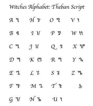 Witches alphabet Witches Alphabet, Ancient Alphabets, Different Alphabets, Alphabet Code, Alphabet Symbols, Rune Symbols, Alfabet Letters, Writing Systems, Wicca Witchcraft