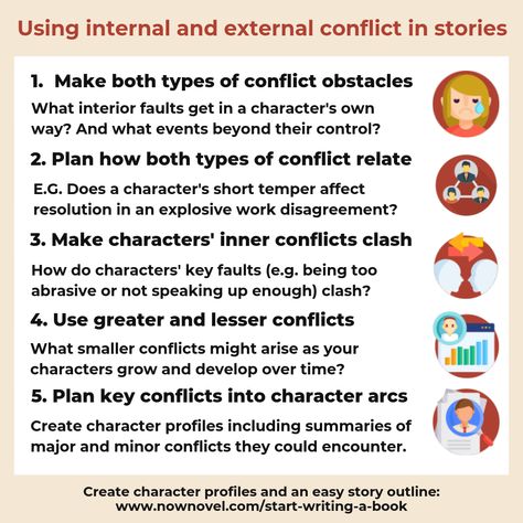 External and Internal Conflict: Examples and Tips | Now Novel Internal Conflict Examples, Conflict Ideas, Conflict In Literature, Paragraph Writing Activities, Writing Prompts Book, Ideas For Writing, Internal Conflict, Types Of Conflict, Economics Lessons