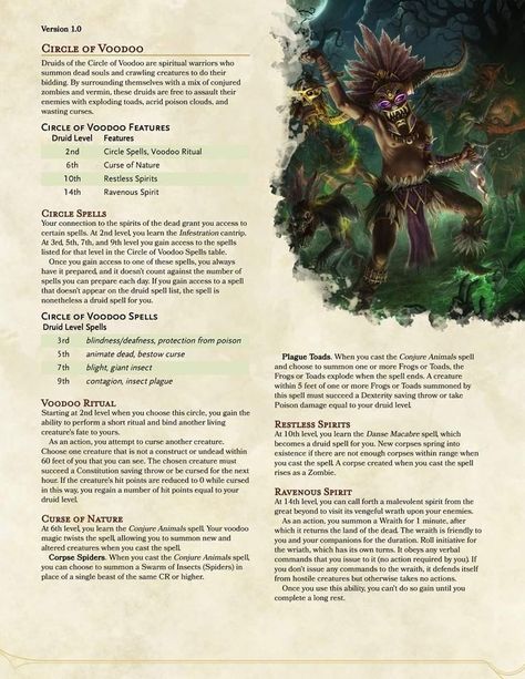 (Mesmer) Druid (Circle Of Voodoo) Dm Board, Druid Circle, Homebrew Spells, Dnd Subclasses, Dnd Reference, Dnd Druid, Dnd Character Sheet, Dungeon Master Gifts, Dnd Homebrew