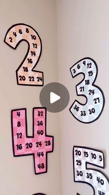 254K views · 13K likes | Catherine Coyle on Instagram: "Editable posters to support learners that are working towards skip counting or multiplication mastery! On lesson plans, even list these visuals as a differentiation strategy👍🏻  My number posters range from 2-15 AND you can customize them with your classroom theme year after year!   ✨Comment NUMBER and I’ll DM you the link to these editable posters in my TPT store!" Skip Counting Posters, Skip Counting Activities, Math Classroom Posters, Skip Counting By 2, Differentiation Strategies, Number Posters, Basement Playroom, Number Poster, Skip Counting