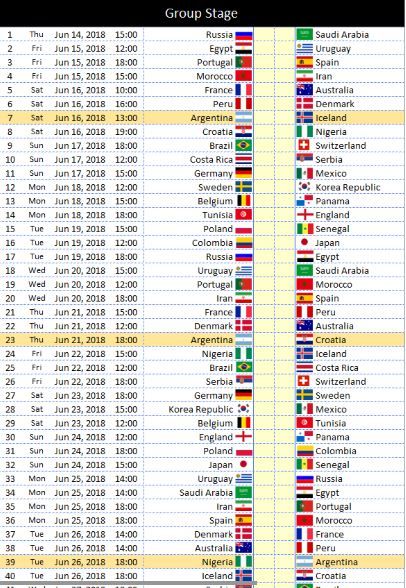 Fifa World Cup 2018 Schedule Fixtures PDF Download Country By Country Times Fifa World Cup Fixtures, Fifa World Cup Schedule, Brazil Germany, World Cup Schedule, Live Cricket Streaming, Ipl Live, Russia World Cup, Match Schedule, 2022 Fifa World Cup