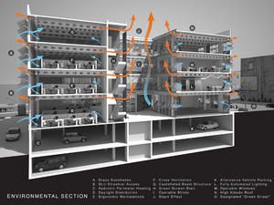 This natural ventilation air-flow diagram illustrates the passive cooling design strategy used in this project. - Photo Credit: Gabe Hanson Ventilation Diagram, Sectional Perspective, Data Center Design, Cross Ventilation, Terry Thomas, Buying First Home, Presentation Board Design, Ventilation Design, Passive Design