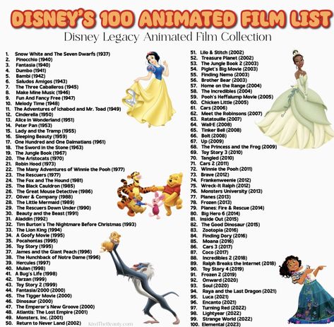 The Jungle Book 2, Lilo And Stitch 2002, The Incredibles 2004, Disney 100 Years, Toy Story 1995, Sleeping Beauty 1959, Film Collection, Blu Ray Collection, Oliver And Company