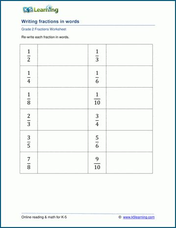 In Words Worksheets, Free Fraction Worksheets, Numerator And Denominator, Introduction To Fractions, Writing Fractions, Kumon Math, Basic English Grammar Book, Unit Fractions, Cursive Writing Worksheets