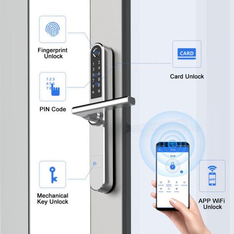 Door Lock System, Digital Advertising Design, Door Handle Design, Digital Door Lock, Digital Lock, Creative Advertising Design, Smart Door Locks, Smart Door, Automatic Door